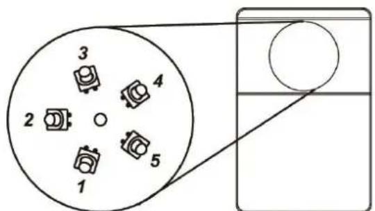 1 2 3 4 5