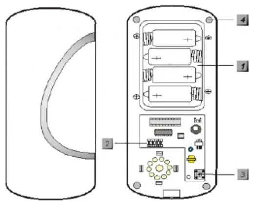 Lupus Electronics UPGRADE DONGLE - Lieferumfang: - 1