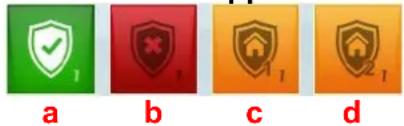 a b c d