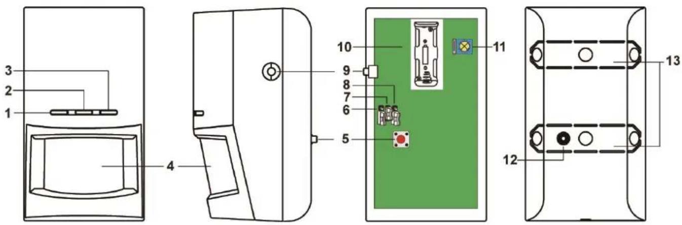 Lupus Electronics UPGRADE DONGLE - Sensor Daten: - 1