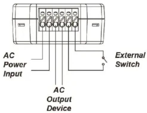 AC Power Input AC Output Device External Switch