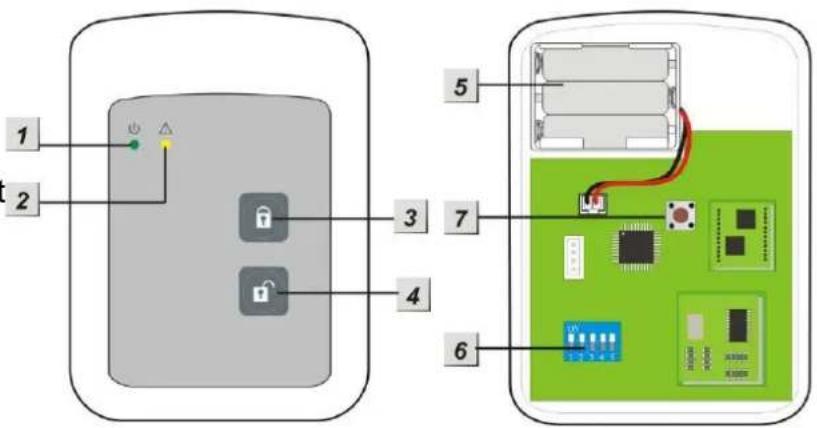 Lupus Electronics UPGRADE DONGLE - Produktbeschreibung: - 1
