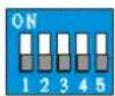 Lupus Electronics UPGRADE DONGLE - Funktionsschalter: - 1