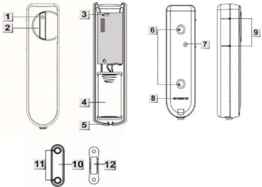 Lupus Electronics UPGRADE DONGLE - Sensor Daten: - 1