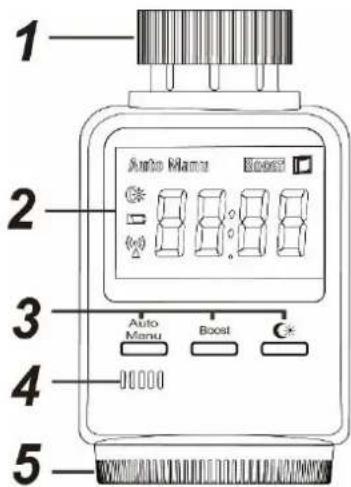 1 2 3 4 5 Auto Menu Boost - 8 8 8 8 - Auto Menu Boost -