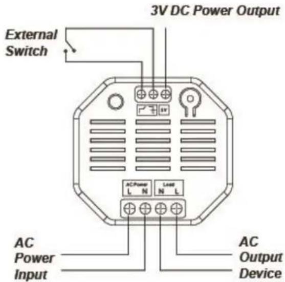 External Switch 3V DC Power Output AC Power L N AC Power Input AC Output Device
