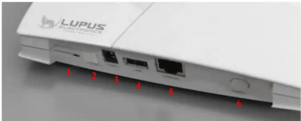 LUPUS ELECTRONICS 1 2 3 4 5 6