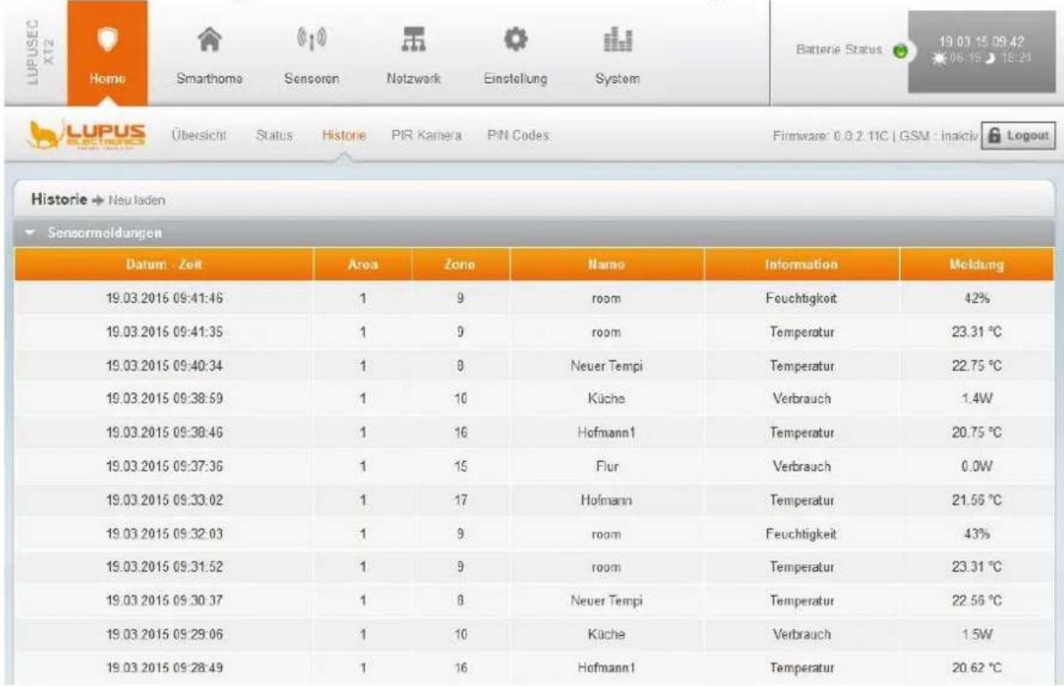 LUPUSEC XT2 Home Smarthoma Sensorsn Netzwerk Einstellung System 19.03.15 09:42 06:15 18:24 LUPUS Übersicht Status Historie PIR Kamera PIN Codes Firmware: 0.0.2.11C | GSM - Inaktiv Logout Historie Neuladen Sensormeldungen Datum Zeit Area Zone Name Information Meldung 19.03.2015 09:41:46 1 9 room Feuchtigkeit 42% 19.03.2015 09:41:35 1 9 room Temperatur 23.31 °C 19.03.2015 09:40:34 1 9 Neuer Tempi Temperatur 22.75 °C 19.03.2015 09:38:59 1 10 Küche Verbrauch 1.4W 19.03.2015 09:38:46 1 16 Hofmann1 Temperatur 20.75 °C 19.03.2015 09:37:36 1 15 Flur Verbrauch 0.0W 19.03.2015 09:33:02 1 17 Hofmann Temperatur 21.56 °C 19.03.2015 09:32:03 1 9 room Feuchtigkeit 43% 19.03.2015 09:31:52 1 9 room Temperatur 23.31 °C 19.03.2015 09:30:37 1 8 Neuer Tempi Temperatur 22.56 °C 19.03.2015 09:29:06 1 10 Küche Verbrauch 1.5W 19.03.2015 09:28:49 1 16 Hofmann1 Temperatur 20.62 °C