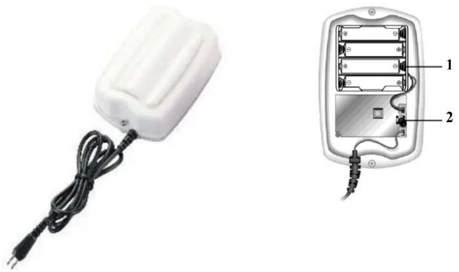 Lupus Electronics UPGRADE DONGLE - Produktbeschreibung: - 1