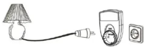 Lupus Electronics UPGRADE DONGLE - Funksteckdose in Betrieb nehmen - 1