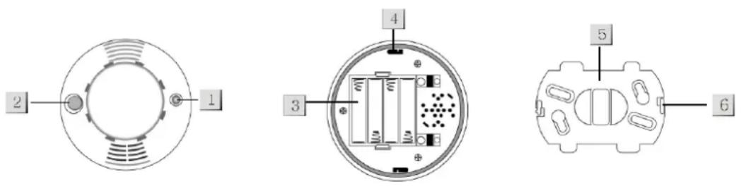 Lupus Electronics UPGRADE DONGLE - Sensor Daten: - 1