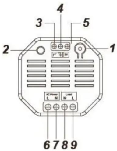 1 2 3 4 5 6 7 8 9 AC Power Load L N N L
