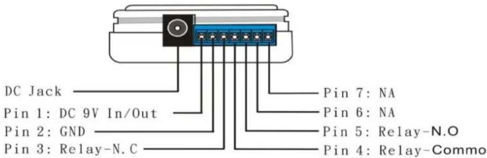 DC Jack Pin 1: DC 9V In/Out Pin 2: GND Pin 3: Relay-N.C Pin 7: NA Pin 6: NA Pin 5: Relay-N.O Pin 4: Relay-Commo
