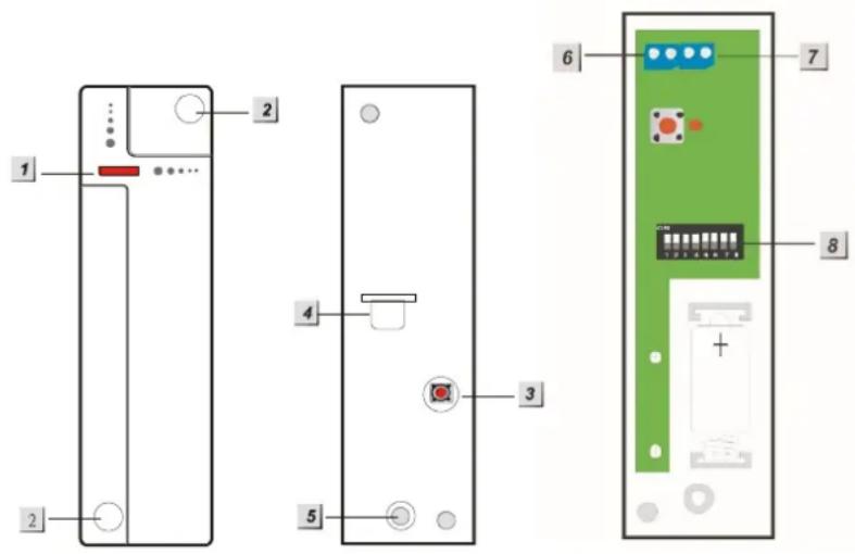 Lupus Electronics UPGRADE DONGLE - Produktbeschreibung: - 1