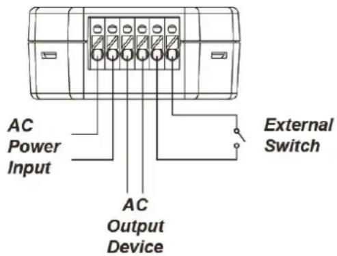 AC Power Input AC Output Device External Switch