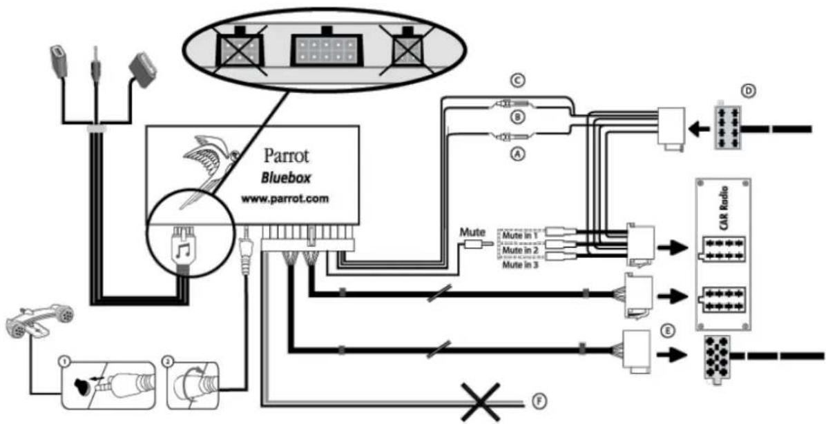 PARROT MKI Control pad - Autoradio mit ISO-Stecker - 1