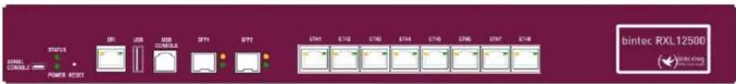 Teldat bintec RXL12500 - LEDs - 1