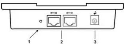ETHQ ETHI 1 2 3