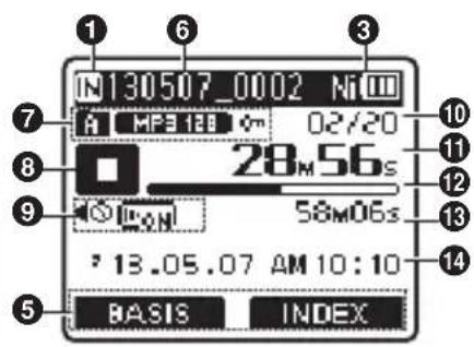 OLYMPUS WS-831 - Ekörder]-Modus - 3