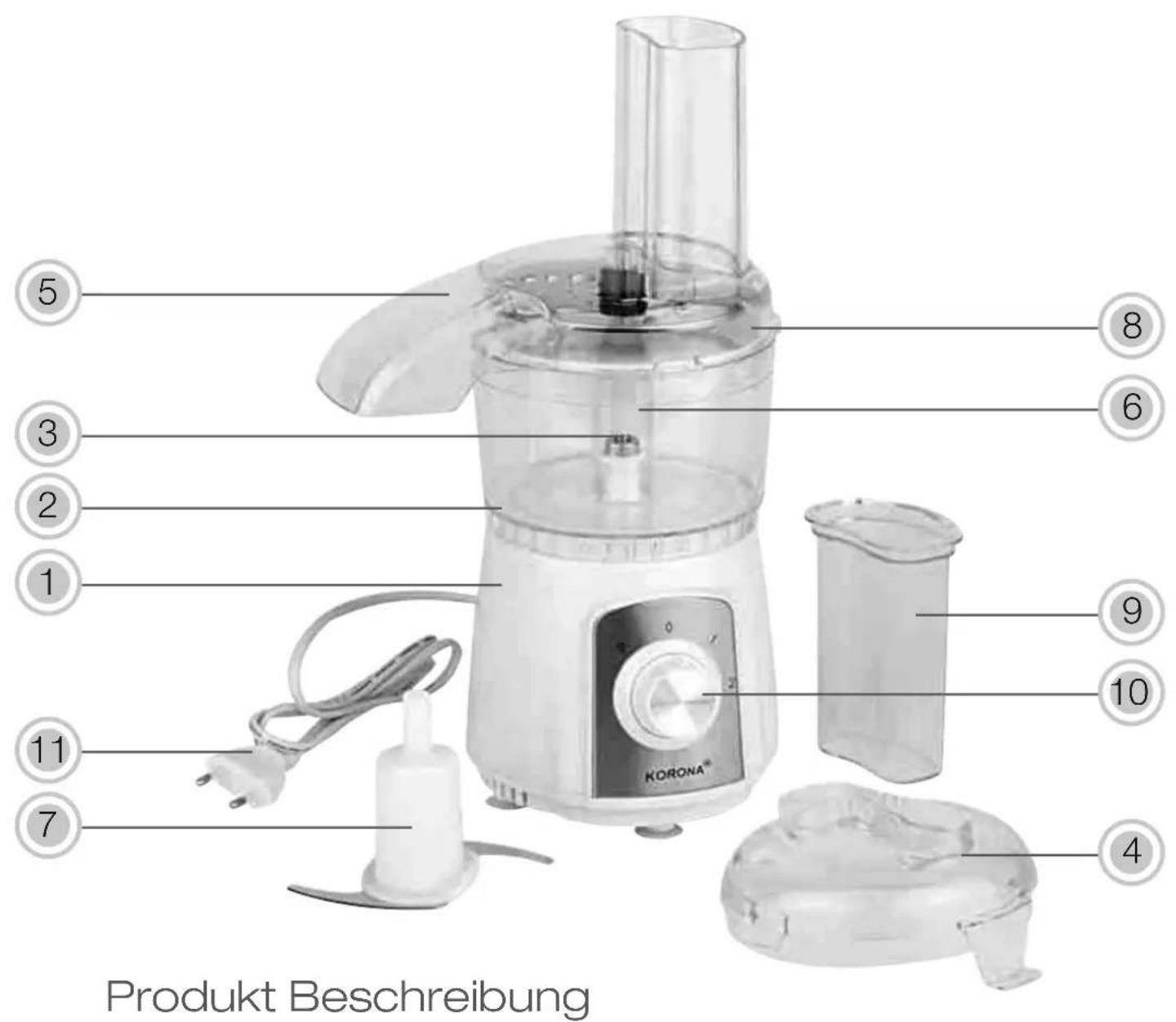 KORONA 25010 - Warnung! Zur Vermeidung von Verletzungen/ Beschädigungen des Gerätes, elektrischem Schock und Verbrennungen. - 2