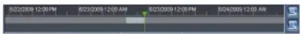 6/22/2009 12:00 PM 6/23/2009 12:00 AM 6/23/2009 12:00 PM 6/24/2009 12:00 AM