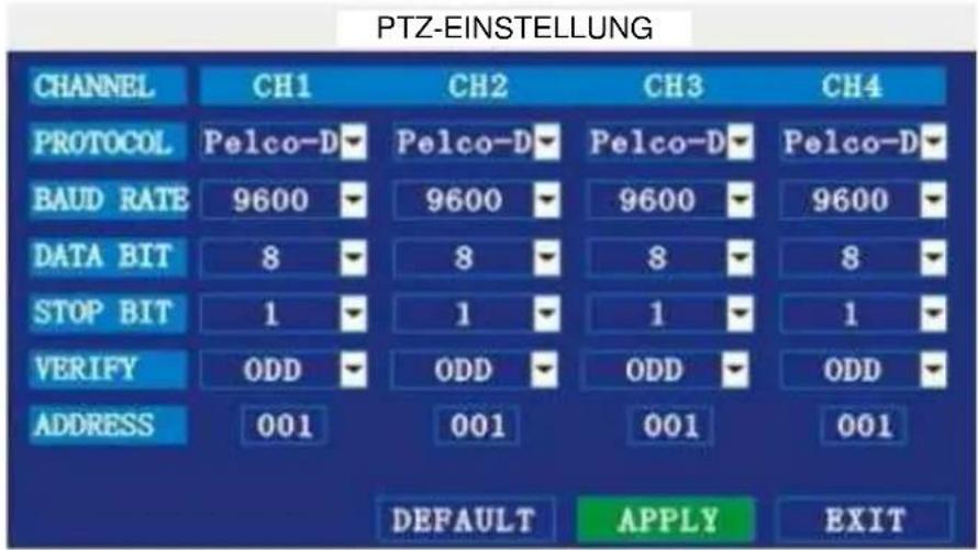 ELRO DVR74S - PTZ SETUP - 1