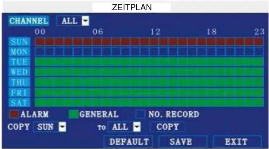 ELRO DVR74S - REC.MODE - 1