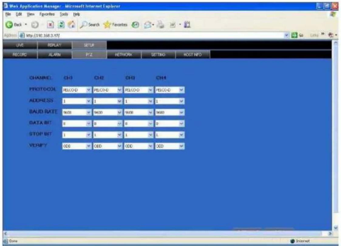 ELRO DVR74S - PTZ - 1