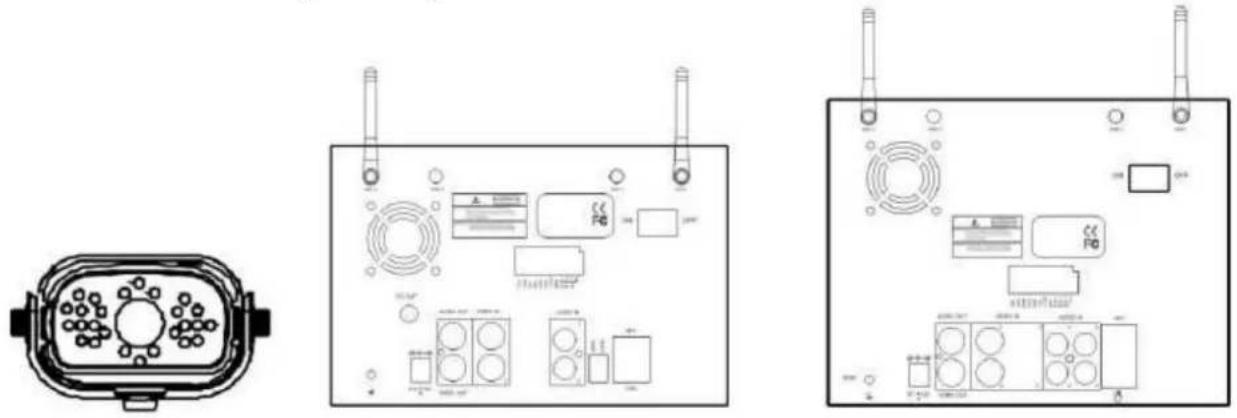 ELRO DVR74S - Schritt 2: Systembetrieb - 1