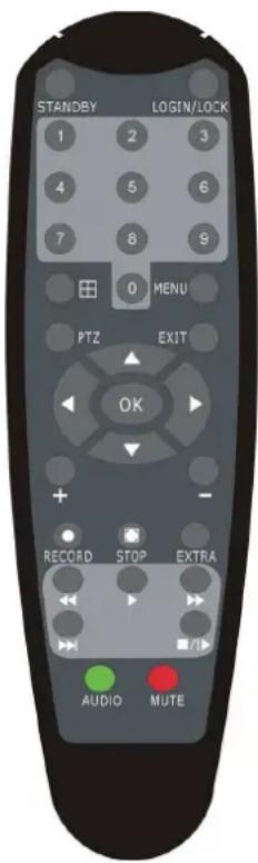 ELRO DVR74S - Fernbedienung - 1