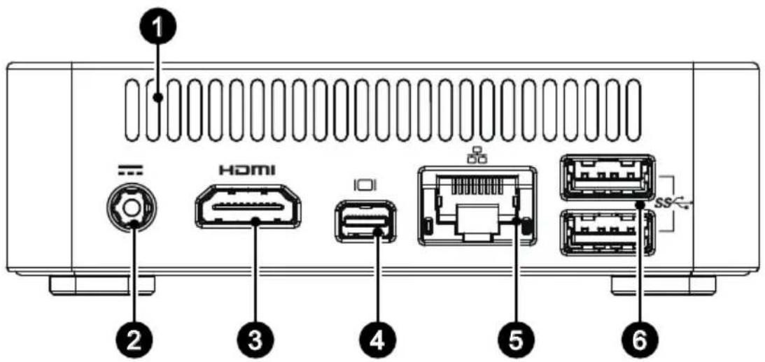 1 2 3 4 5 6 HDMI