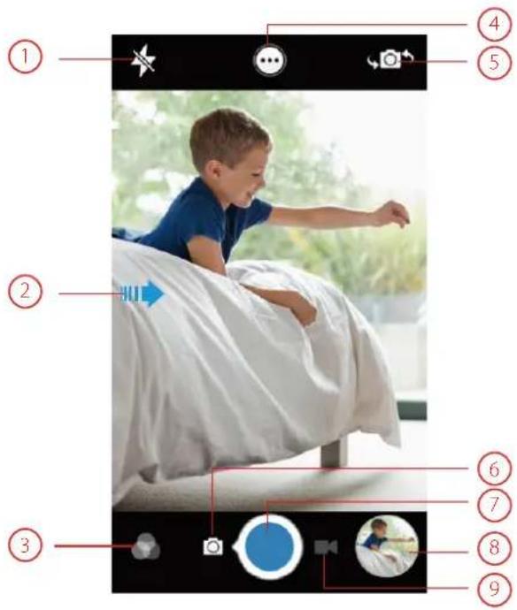 Mobile phone camera interface screenshot showing a child selecting a photo frame with numbered labels pointing to key components.