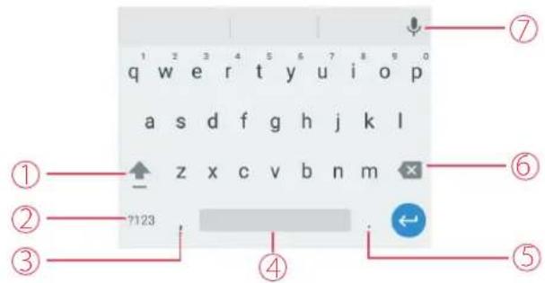 q w e r t y u i o p a s d f g h j k l z x c v b n m ?123 ① ② ③ ④ ⑤ ⑥ ⑦