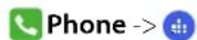TP-LINK Neffos C5L - Dial directly by entering numbers - 1