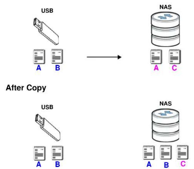 ZYXEL NAS520-8T - Printer Sharing - 2