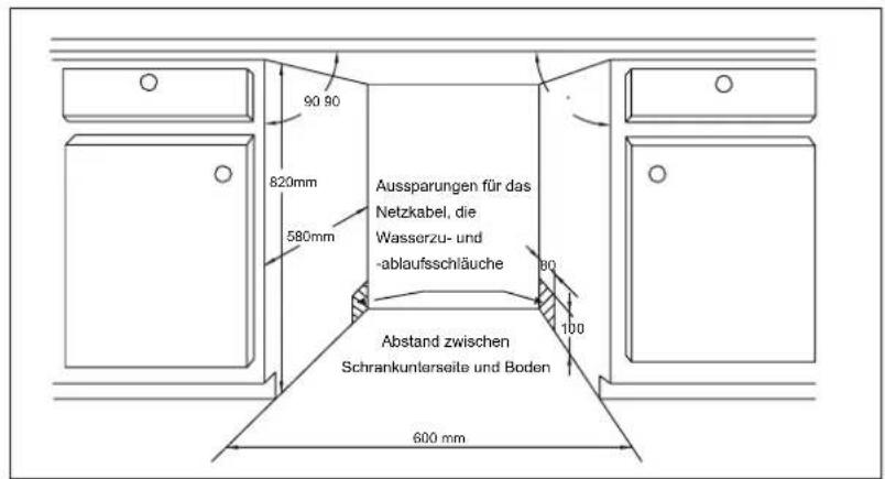 90 90 820mm 580mm Aussparungen für das Netzkabel, die Wasserzu- und -ablaufsschläuche 80 100 Abstand zwischen Schrankunterseite und Boden 600 mm