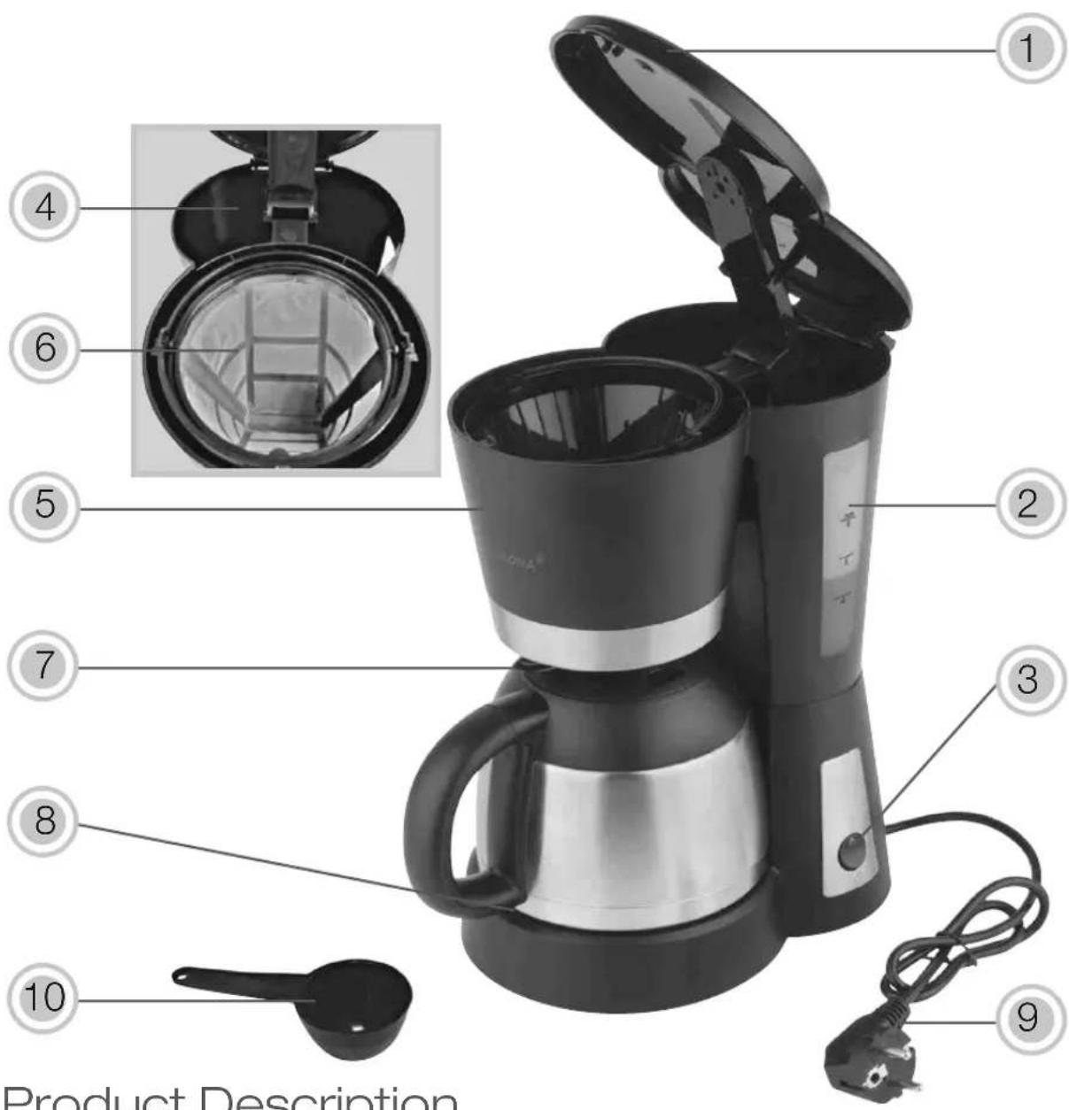 1 2 3 4 5 6 7 8 9 10 Product Description