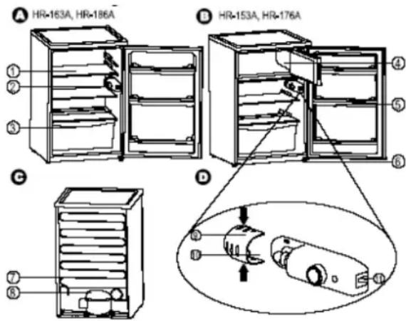HAIER HRZ-388AAS - A belső részek bemutatása - 1