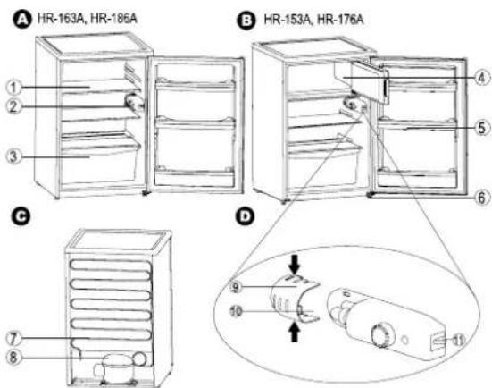 HAIER HRZ-388AAS - Darstellung der Innenbestandteile - 1