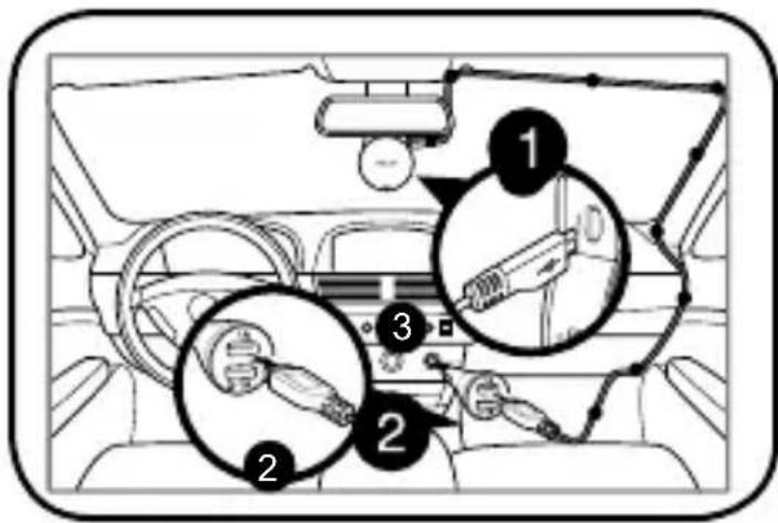 Diagram of car interior with numbered parts highlighting a tool or device, likely for safety or diagnostic purposes.