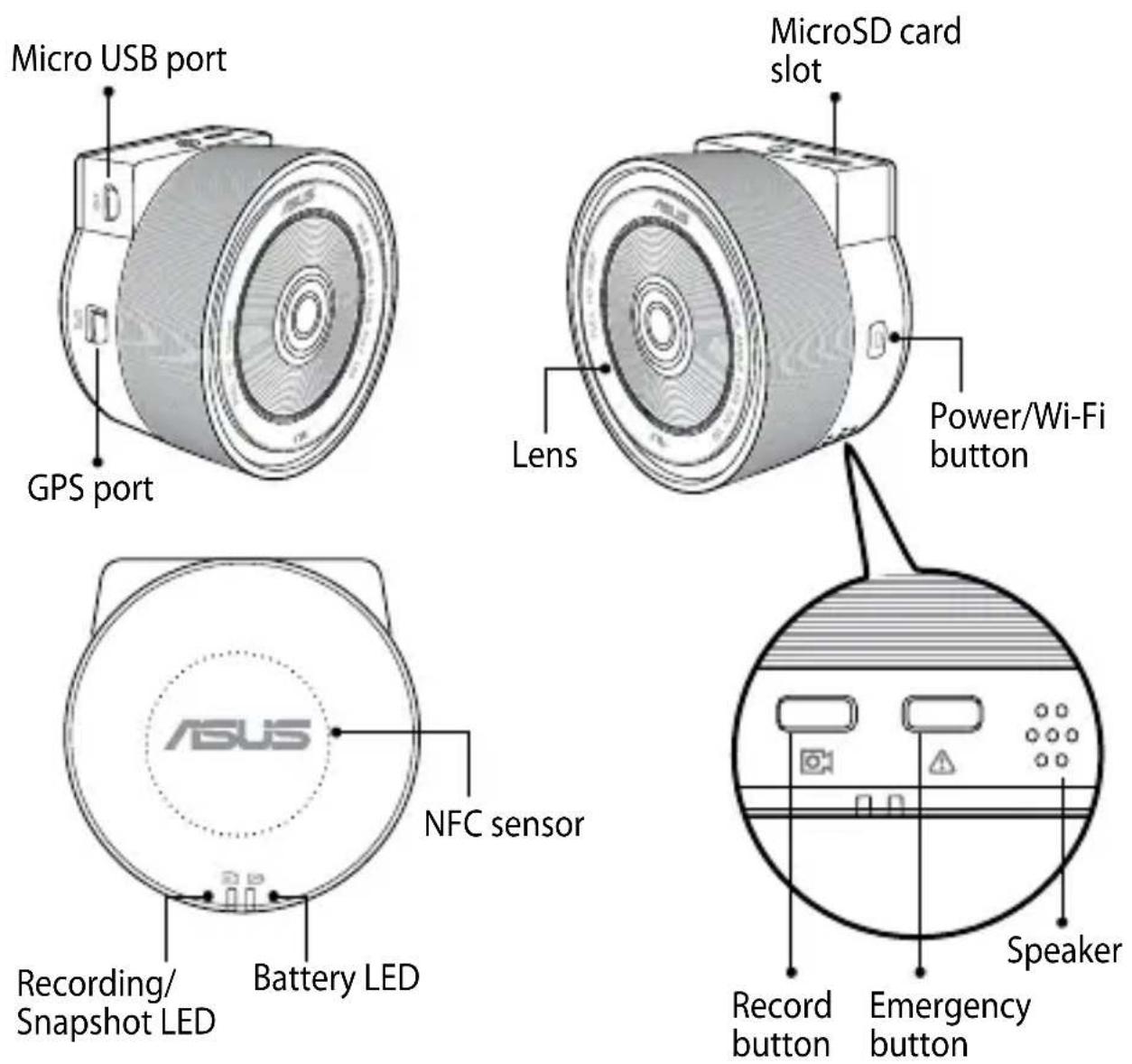 Micro USB port GPS port MicroSD card slot Lens Power/Wi-Fi button NFC sensor ASUS Recording/ Snapshot LED Battery LED Speaker Record button Emergency button