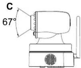 C 67°