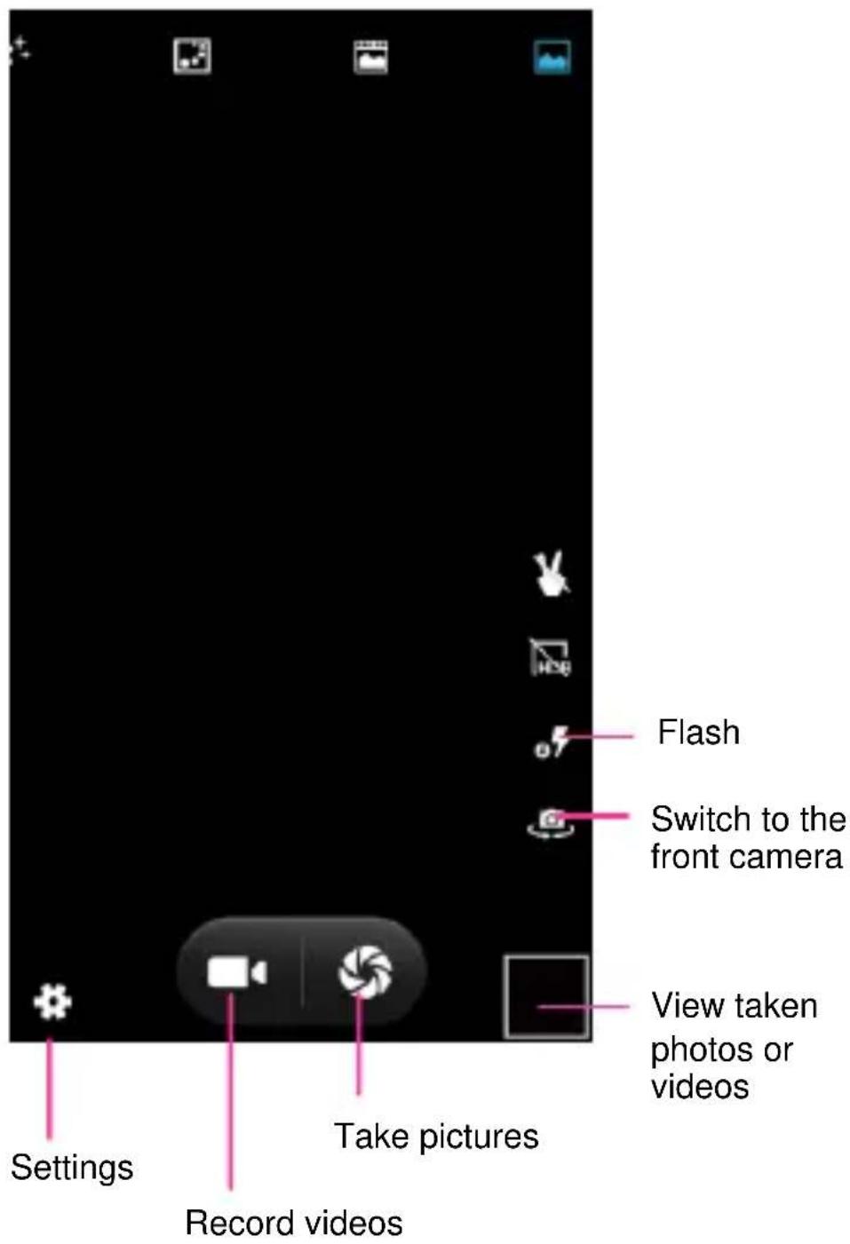 Flash Switch to the front camera View taken photos or videos Settings Take pictures Record videos