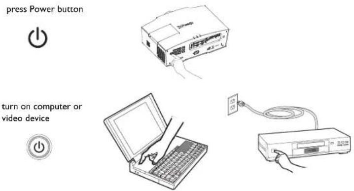 press Power button turn on computer or video device