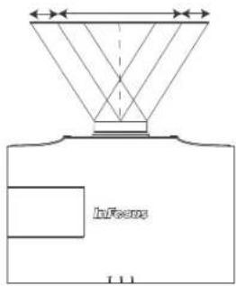 Infers 1.1