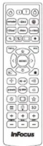 INFOCUS IN5148HD - Using the remote control - 1