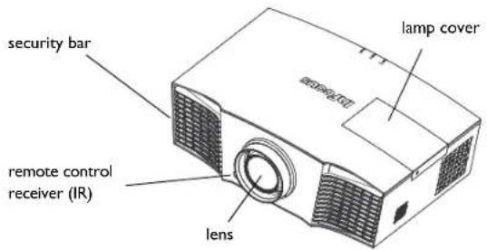 security bar remote control receiver (IR) lens lamp cover
