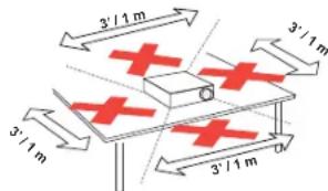 3'/1 m 3'/1 m 3'/1 m 3'/1 m