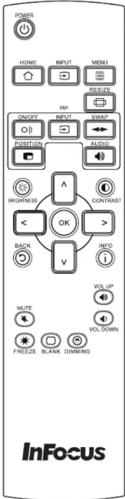 INFOCUS BigTouch 85 - Remote buttons - 1