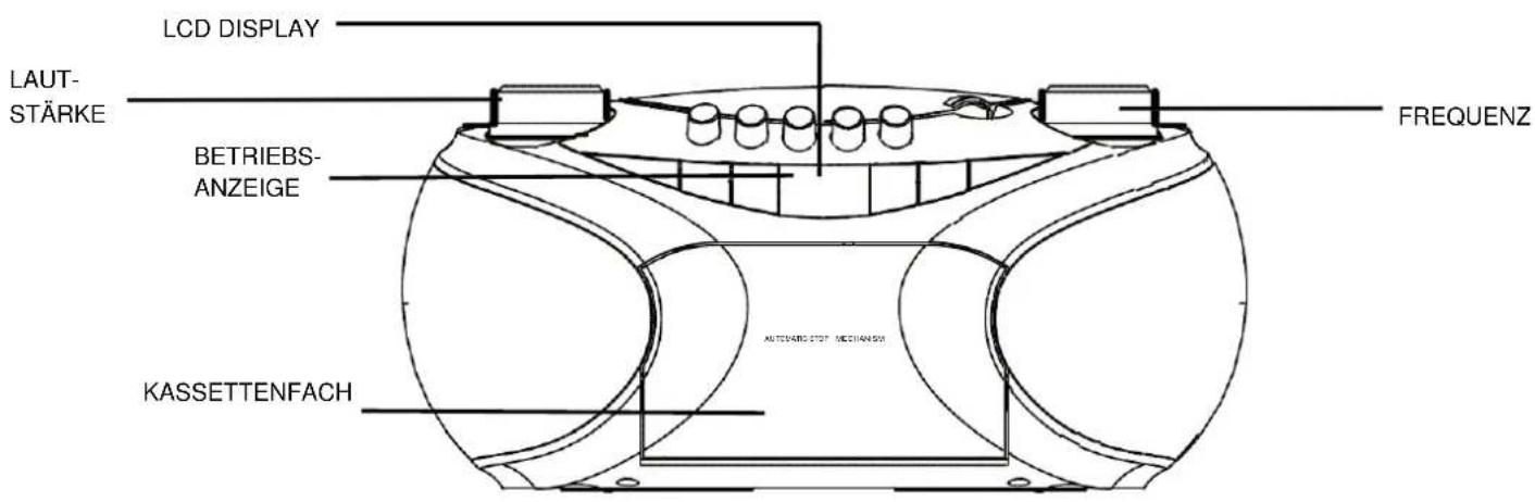 LCD DISPLAY LAUT- STÄRKE BETRIEBS- ANZEIGE KASSETTENFACH FREQUENZ AUTOSARIC STOP MECHANISM